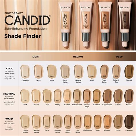 foundation shade finder tool.